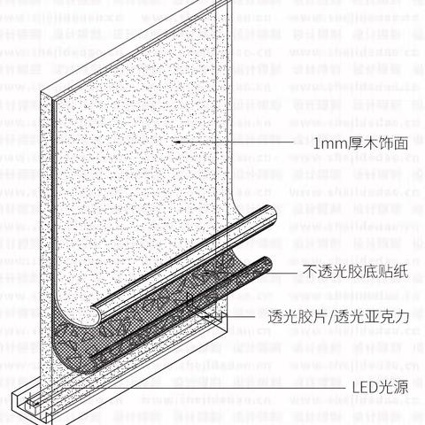 发光木饰面怎么做？