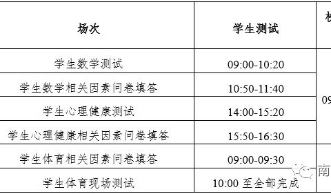 给四年级家长朋友的一封信 ——2021年国家义务教育质量监测工作