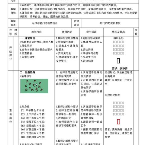 足球魅力无限，争做阳光少年——《三年级足球课堂教学中融入信息技术的实践与研究》课题组第三次课