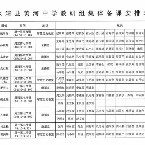 聚集体智慧提备课质量，抓“双减”落实促课堂效益——永靖县黄河中学集体备课活动纪实