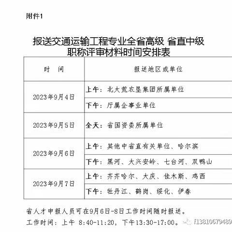 🐰 2023年黑龙江省交通运输工程专业高级职称及省直部门中级职称评审工作的通知