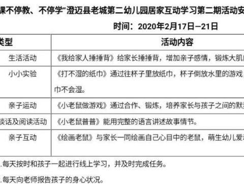 共战疫情——“停课不停教、不停学”澄迈县老城第二幼儿园中三班居家亲子互动学习第二期简报（三）