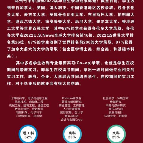 【七中·中加国际班·录取榜】郑州七中中加国际班全球大学录取榜