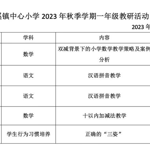 秋意伊始，从“一”开始 ——紫溪镇中心小学2023年秋季学期一年级教学研讨活动