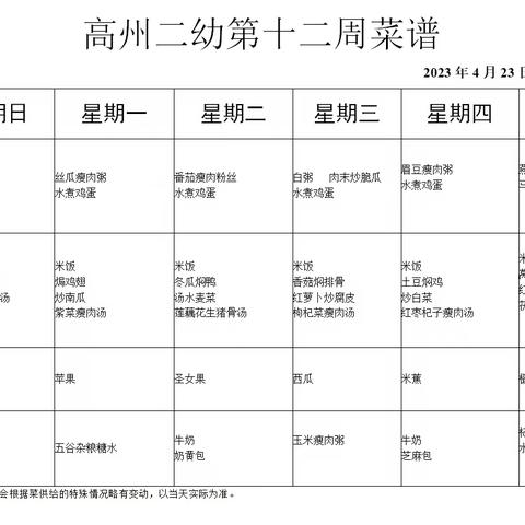 高州市第二幼儿园﻿第十七周菜谱回顾