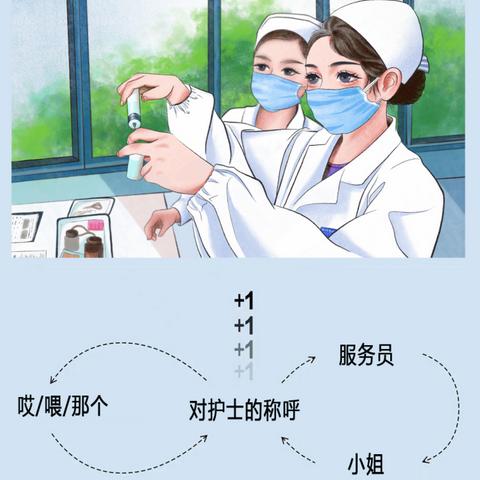 这，就是我们！白衣战士！！！