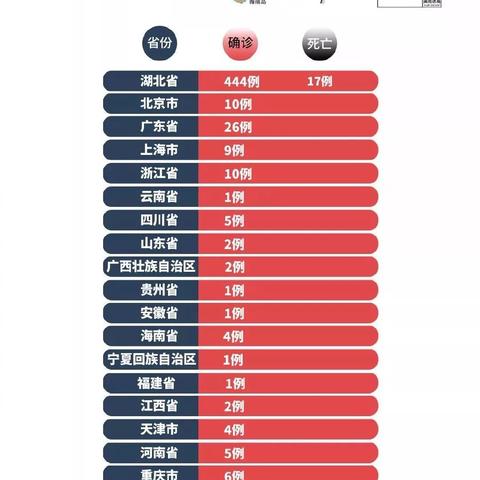 芦庙中心小学关于疫情防控致家长的一封信