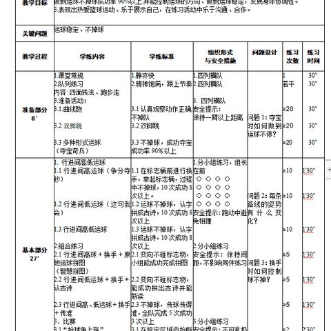 “四化”视角下单元教学专题教研活动——记金杰名师工作室2022学年第六次活动