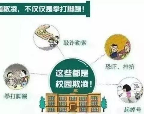 爱贝尔幼儿园防范校园欺凌安全知识教育
