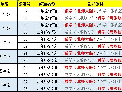 太和小学学生在线学习指南 - 美篇