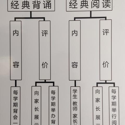 写景优秀作文展