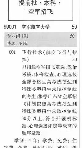 大厚本的详细解读及使用技巧系列（3）——招生专业目录