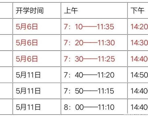 熊岗小学报到复学告知书（含一日防控指南） - 美篇