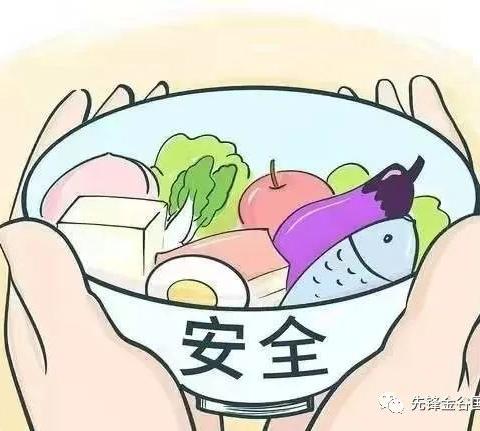 食品安全知多少