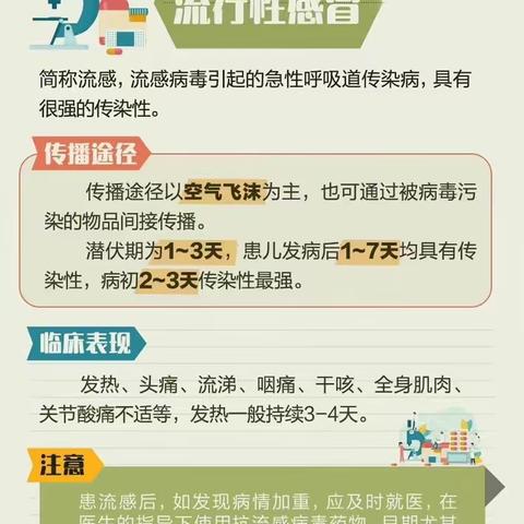 家长请注意！8种儿童常见春季传染病速览