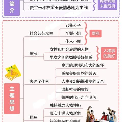 书香伴寒假，快乐读书人——黄泥塘镇二中2023年寒假“爱·悦·读”主题读书活动