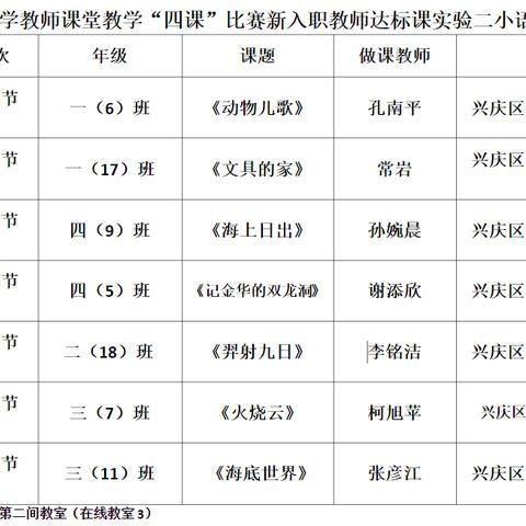 【青年当有为，奋进正当时】——兴庆区第二届中小学教师课堂教学“四课”比赛语文新教师达标课实验二小学片选拔赛