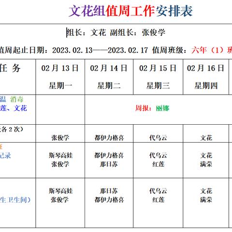 “青青园中葵，朝露待日”——乌力吉木仁学校 2023年春季学期开学第一周工作总结周报