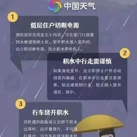 【党建引领·线上小课堂】防汛期间居家生活学习活动——鸿尾绿茵幼儿园