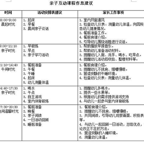 下新片幼儿园——停课不停学，宅家系列活动（十） - 美篇