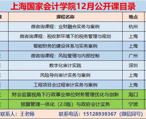 【干货】全面梳理：​“三重一大”决策事项（清单