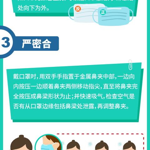 疫情防控知识宣传:戴口罩的正确姿势