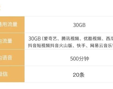 2022北京电信校园卡套餐资费介绍