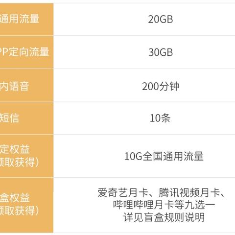 20元包60G超大流量+200分钟通话 5G套餐