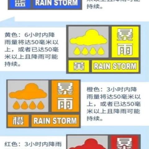 防汛不松懈，安全在心间——金摇篮幼儿园防汛安全小知识温馨提示