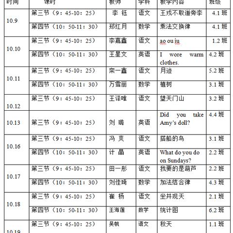 研讨课上展风采，听评课中促成长——宽城区实验小学亚泰校区青年教师汇报课