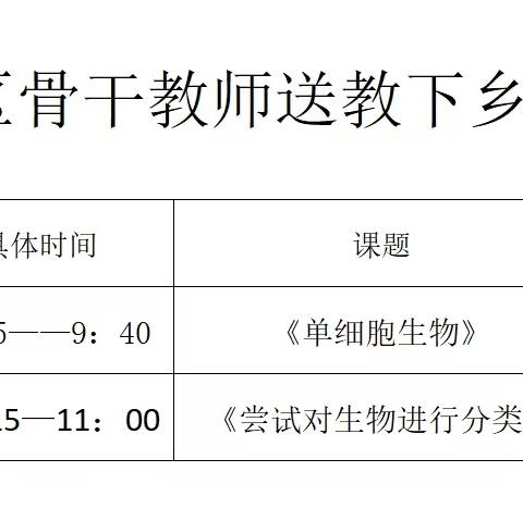 罗庄区初中生物教研员、骨干教师联系乡镇学校教研活动