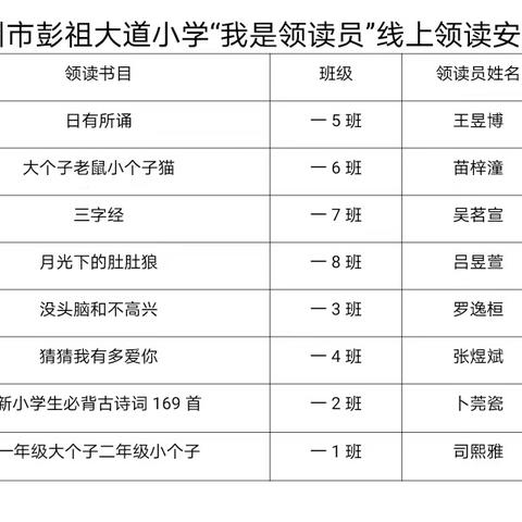 【青年•彭祖】雅乐少年 具身体验悦读书——青年教育集团彭祖大道小学一年级第三期线上阅读分享会