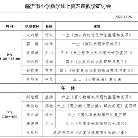 线上复习课教学研讨会，“疫”路同行齐奋进        ——临沭实验小学二年级组