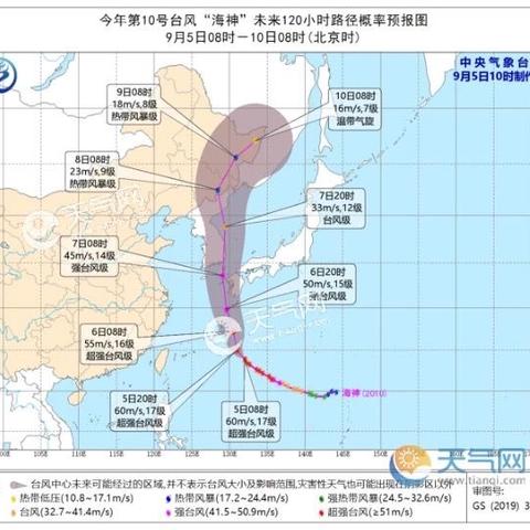 海神来袭，安全须知——七田幼儿园防台风安全提示 - 美篇