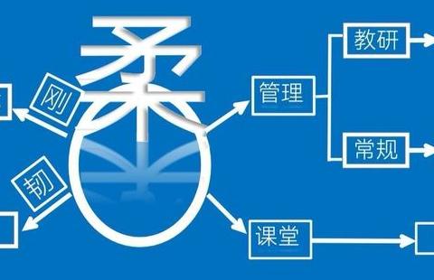 读书重在理解精髓----温宿县第四中学八年级数学组“读书、论书、备书”研讨活动