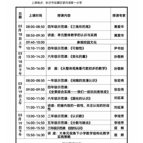 “小学数学大单元教学设计和实施”教学观摩学习