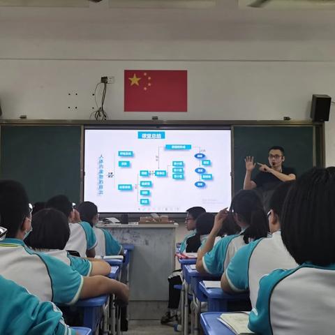 东山县石斋初级中学——闽南师范大学生物科学与技术学院20级生物学教育实践 实习工作汇报