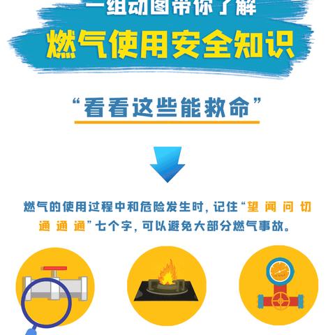 安全生产月讲安全丨燃气使用安全 牢记“望 闻 问 切，通 通 通”