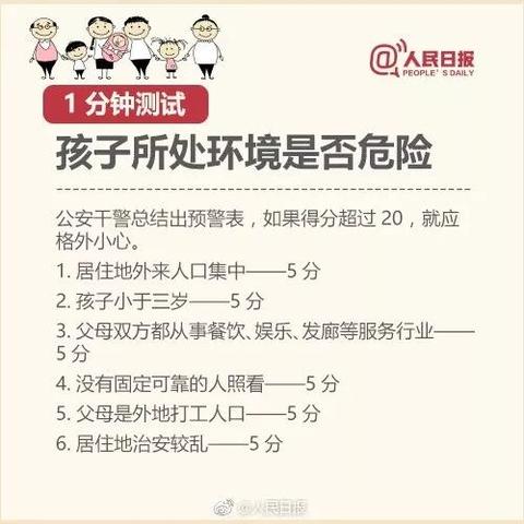 长联小学【利剑护蕾｜儿童防拐骗指南】