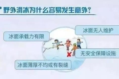 金口古港小学冬季安全提醒