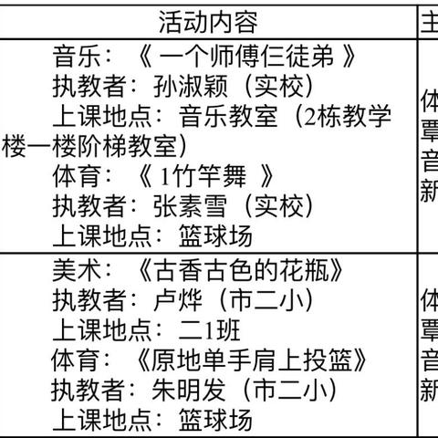“艺”彩纷呈，“体”育飞扬——凭祥市第二小学与凭祥市民族希望实验学校2023年秋季学期结对帮扶教研活动