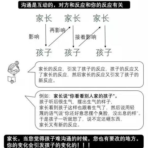 疫情下的家庭教育指导手册！