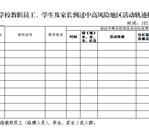 夹江县华头小学2021秋开学报到须知