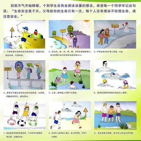 【白沙小学安全教育·家校课堂】珍爱生命， 预防溺水 - 美篇