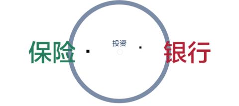 学党史不忘初心、跟党走牢记使命——中国人寿石河子分公司组织“学党史、跟党走”主题党日活动