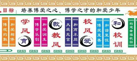 以整合之新意，燃教学之星火——记北师大项目组小学英语单元整体教学设计与实施观摩研讨活动