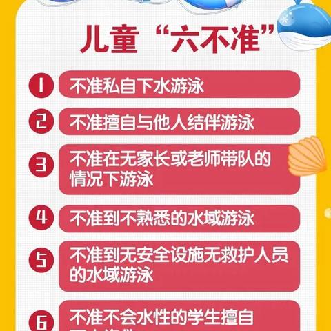 【防溺水】不做夏日孤“泳”者！这些防溺水知识学起来