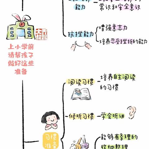 幼小衔接如何衔接过渡到小学