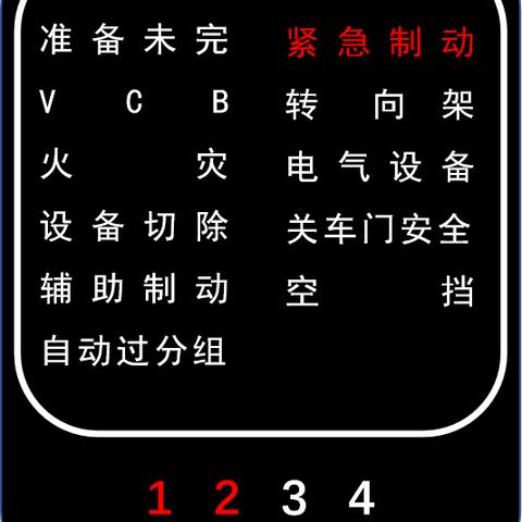 CRH2/380A型动车组紧急制动不缓解解析（司机操作篇）（副本）