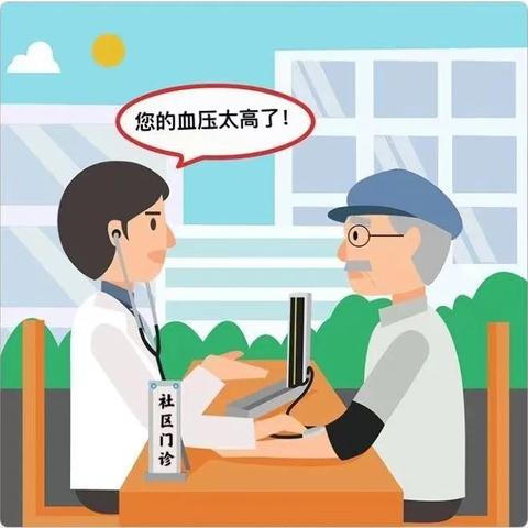 原来高血压与中风，有这样的关系......
